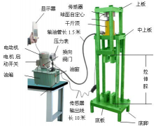 늄�(d��ng)�����yԇ�܈DƬ