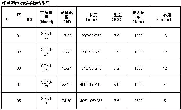 Ť����늄Ӱ���