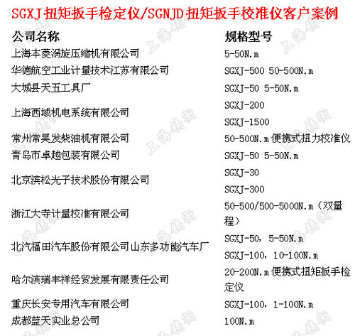 Ť������У���x